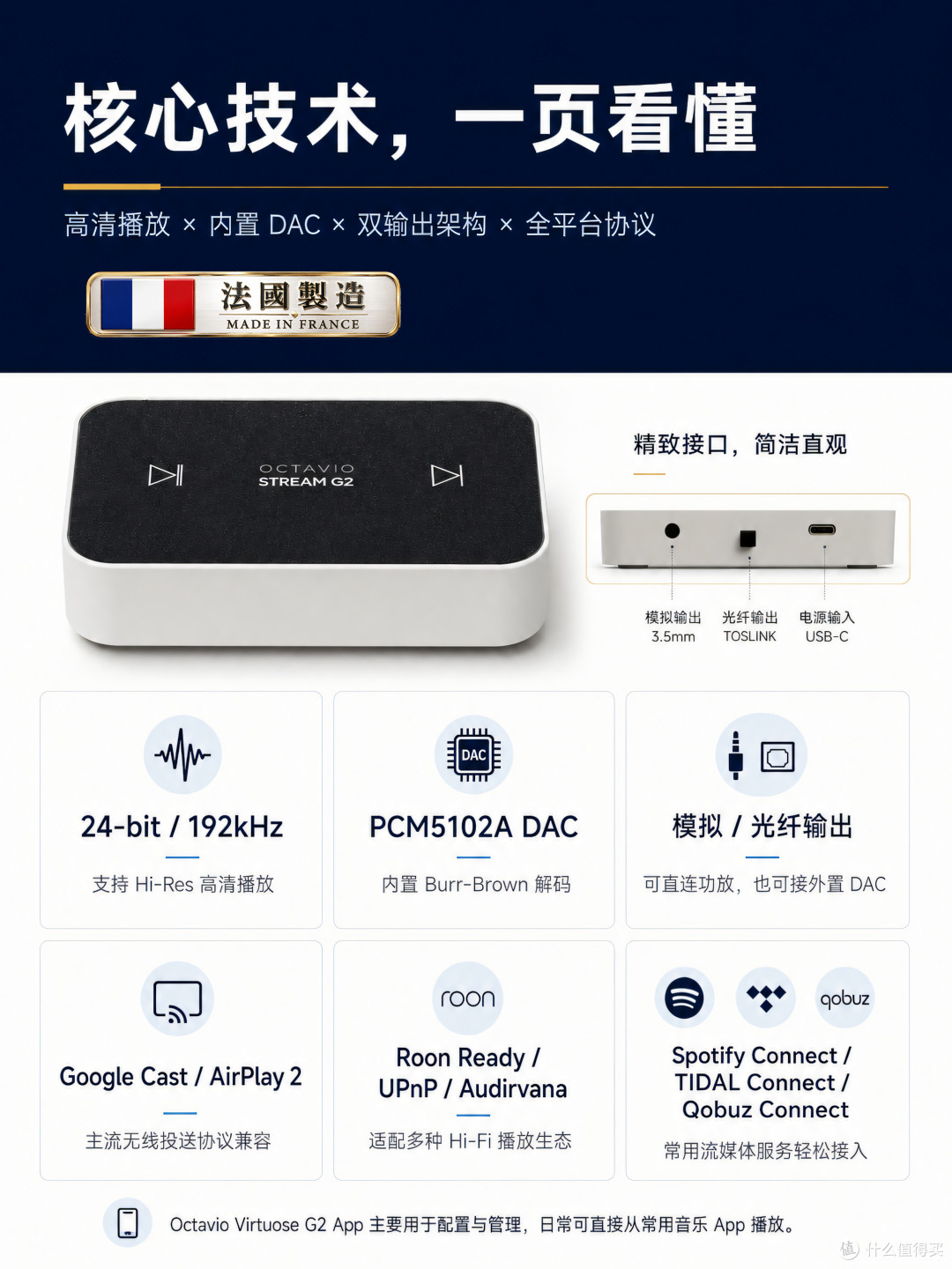 昌业音响全新代理|法国原产OCTAVIO到货!