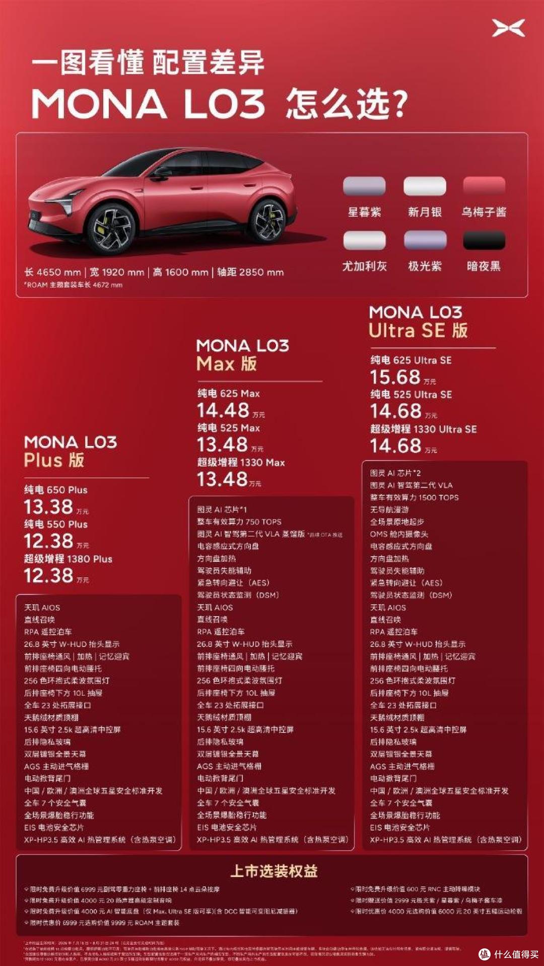 小鹏SUV:MONA L03打的就是年轻人,操控安全舒适,外观更有动感