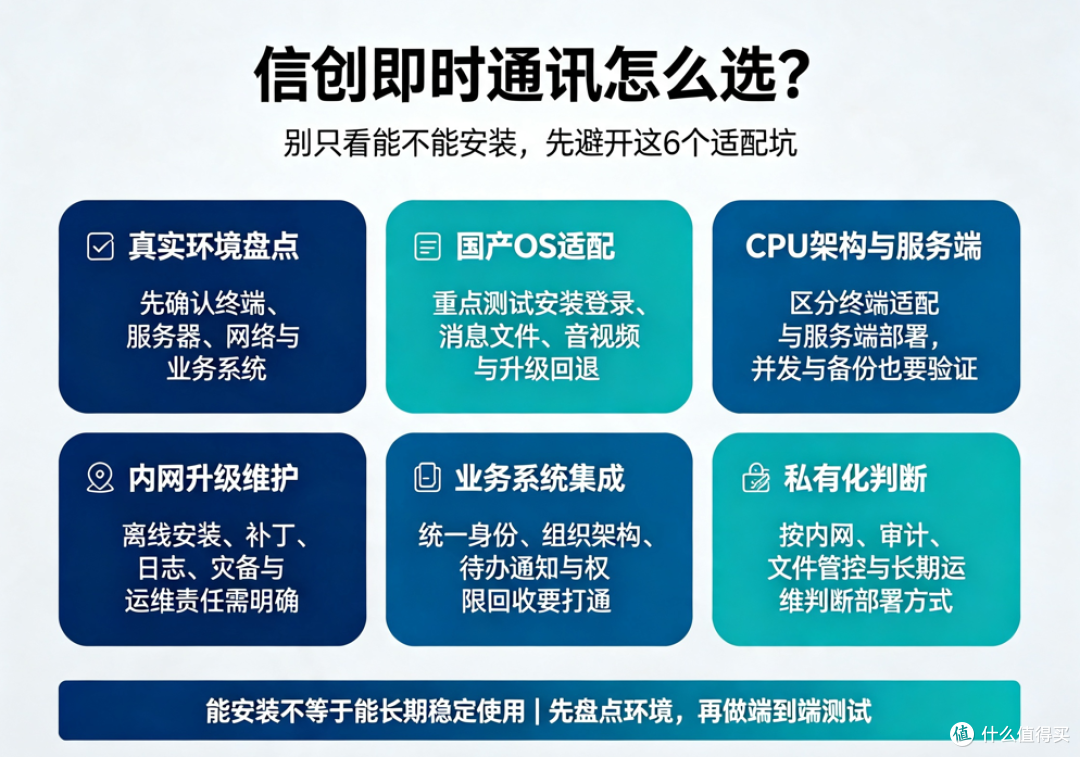 信创即时通讯怎么选?别只看能不能安装,先避开这6个适配坑