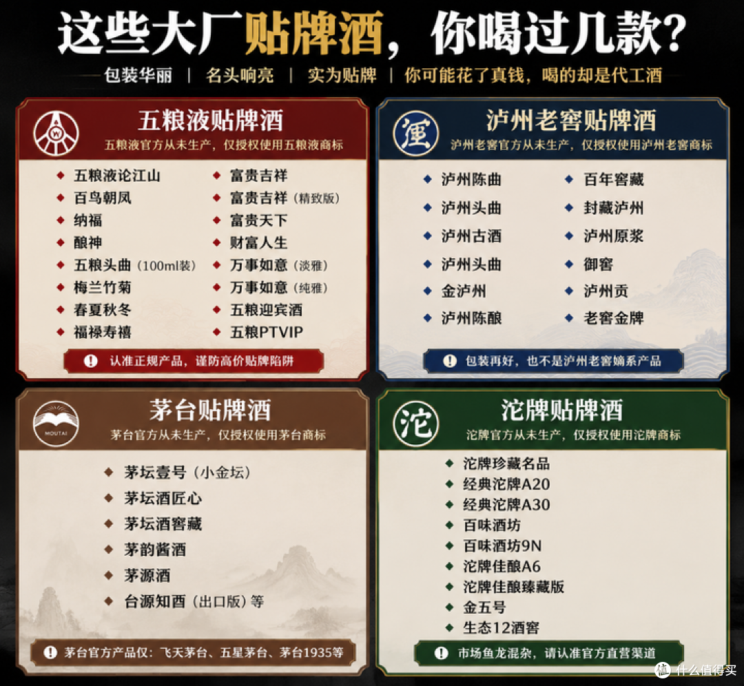 包装比酒贵的大礼盒,坑了多少不懂酒的人?附各价格嫡系硬货清单