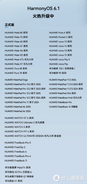 你的华为手机能升吗?HarmonyOS 6.1机型全清单