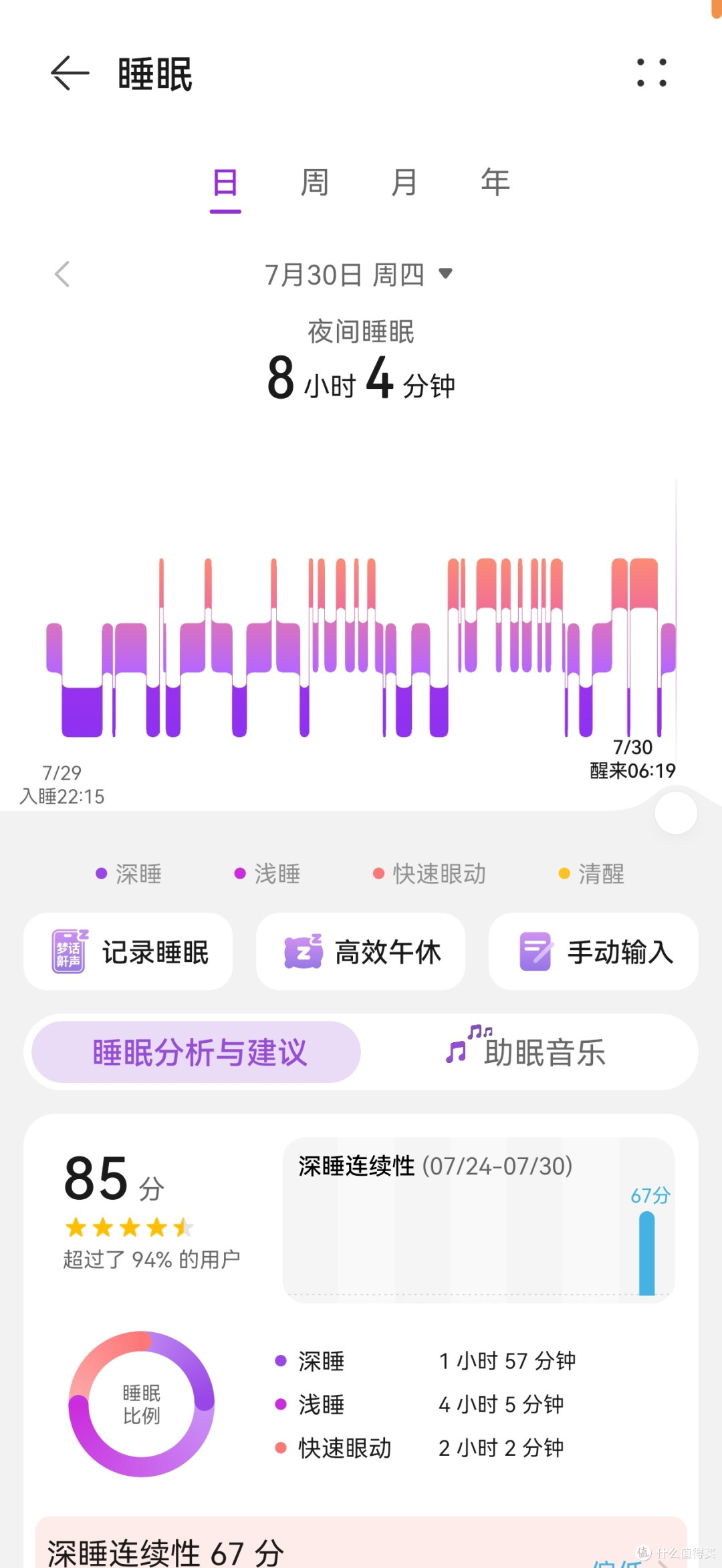 戴了华为手环，才发现身体数据会说话
