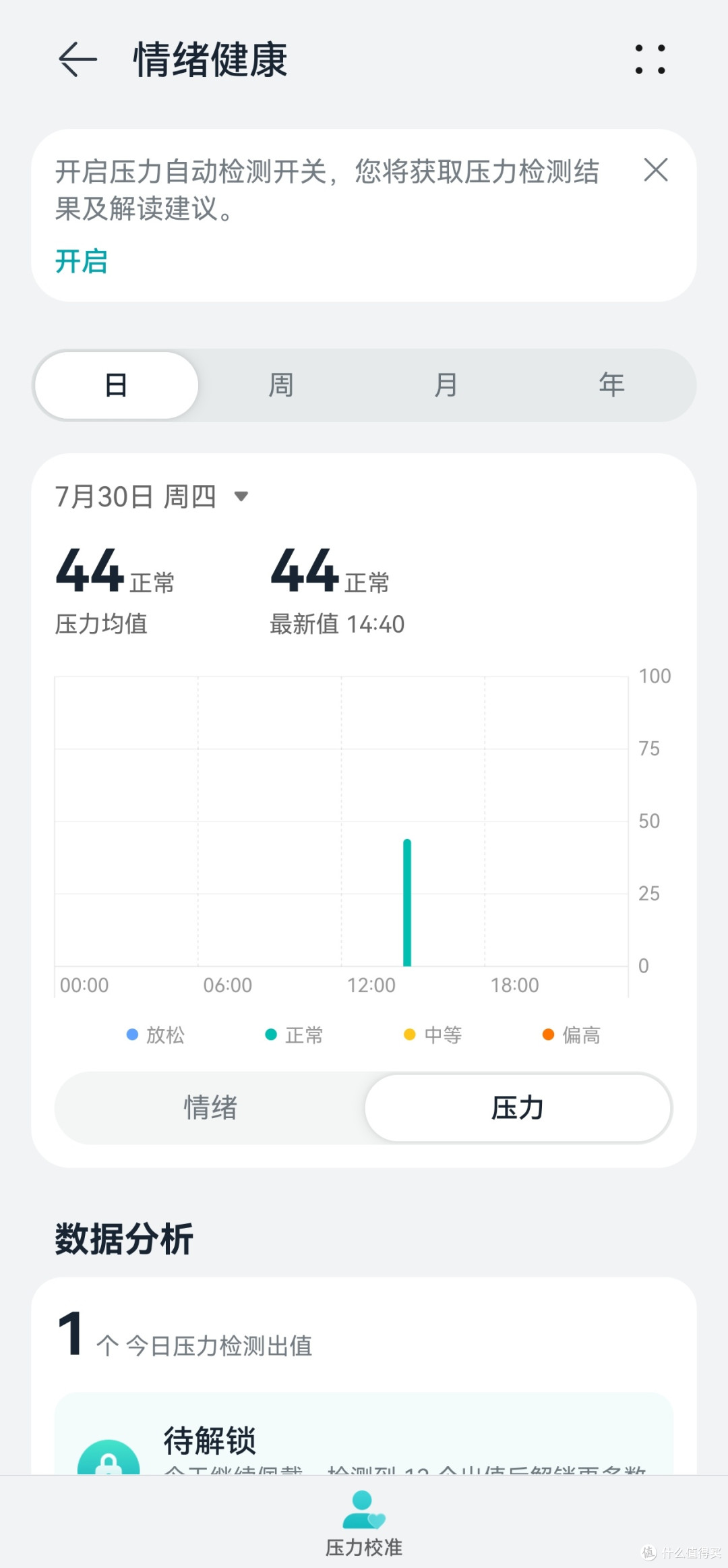戴了华为手环，才发现身体数据会说话