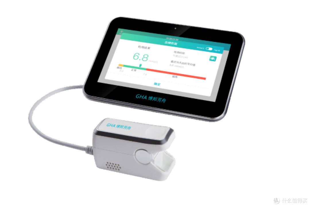 血糖仪选购指南：CGM、激光、指尖、无创，四种技术路线一文读懂