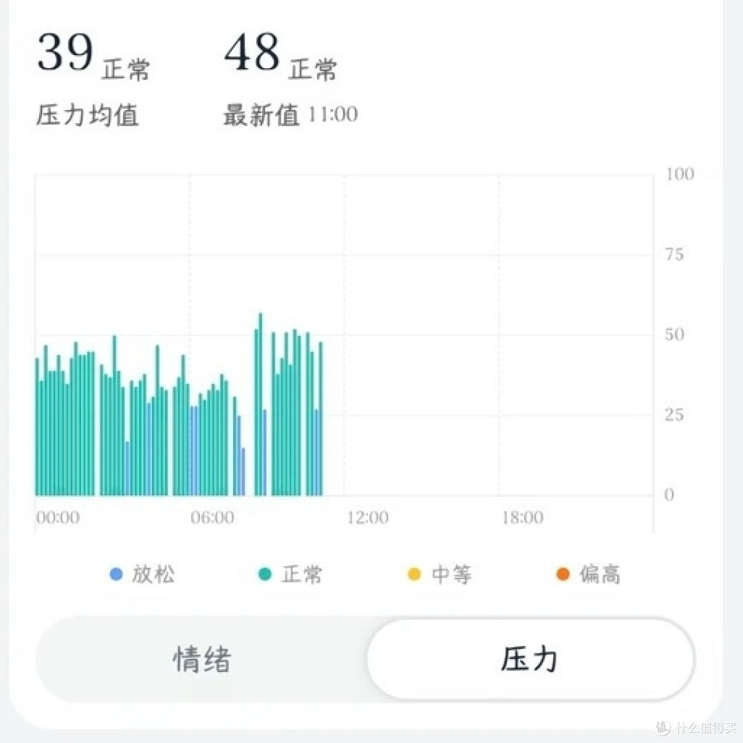 160元捡漏华为手环11!紫得刚好,戴了一周真话实说