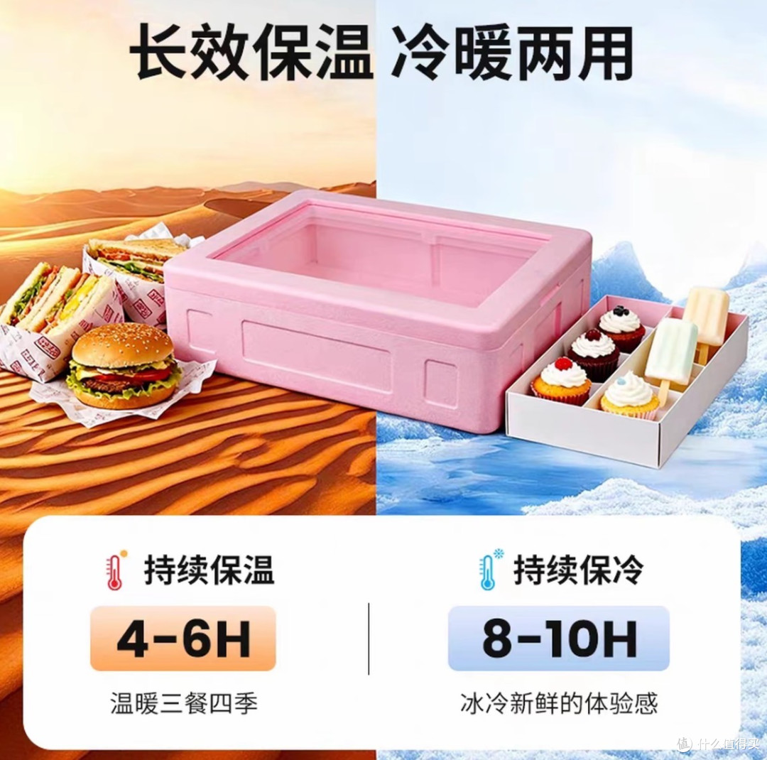 兼顾颜值与耐用!富卢保温箱实测分享,靠谱售后加分不少