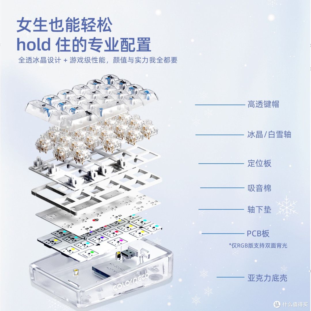 刚入手的全透三模小键盘，值爆了！💰