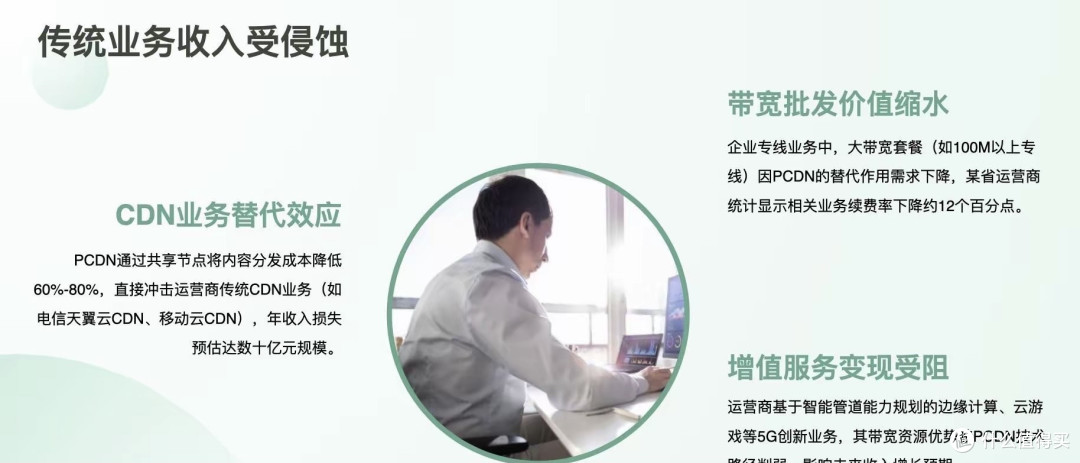 玩NAS的必看,什么是PCDN,为什么被运营商集体封杀