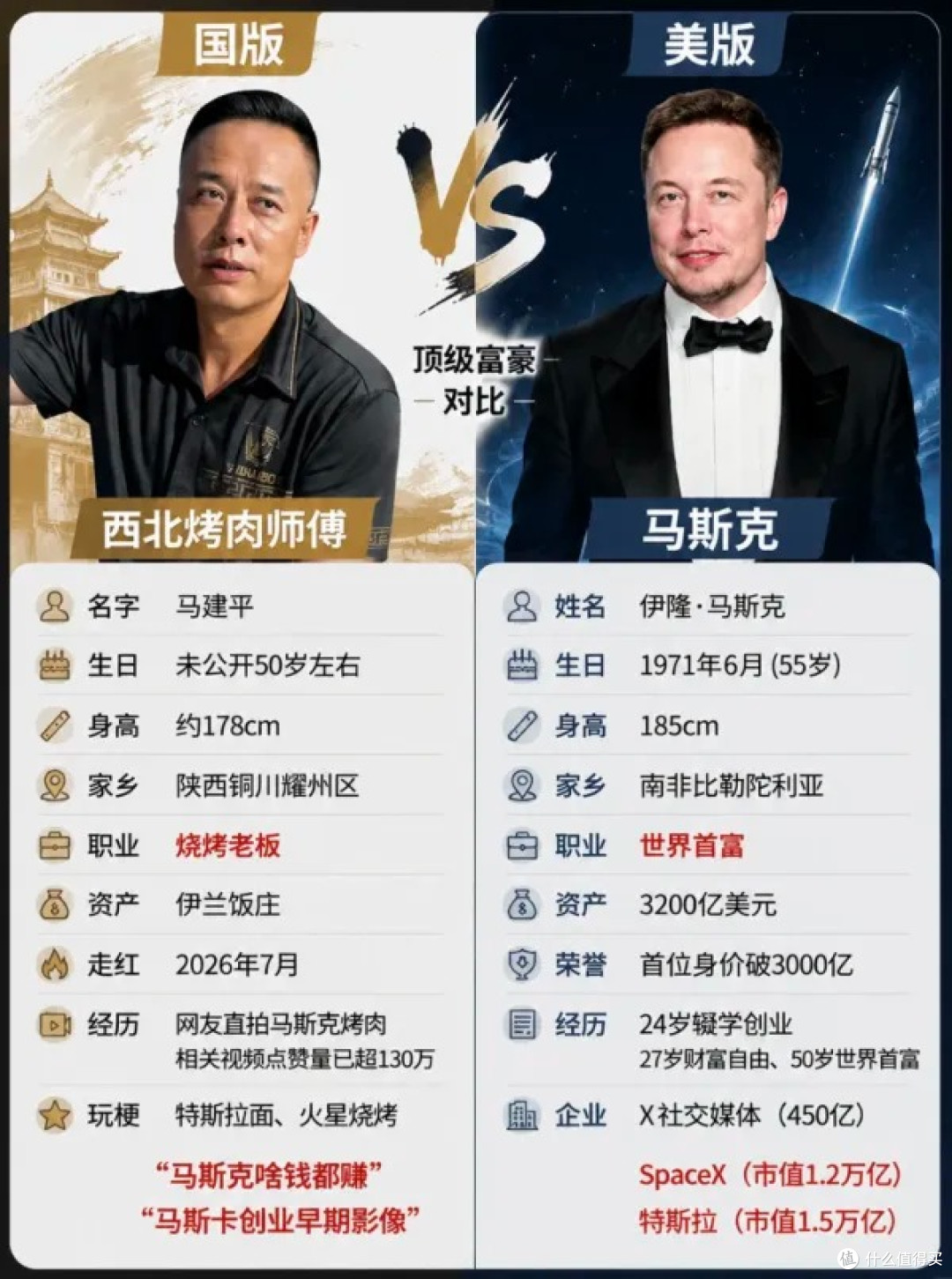 撞脸马斯克爆火！40多岁还能有年轻感？关键做好这3件事