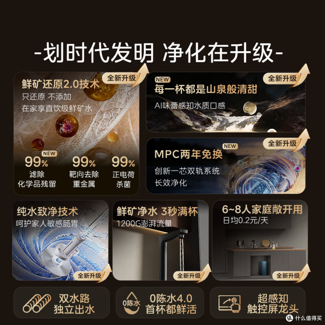 净水器什么品牌质量最好?5款母婴直饮净水器型号对比