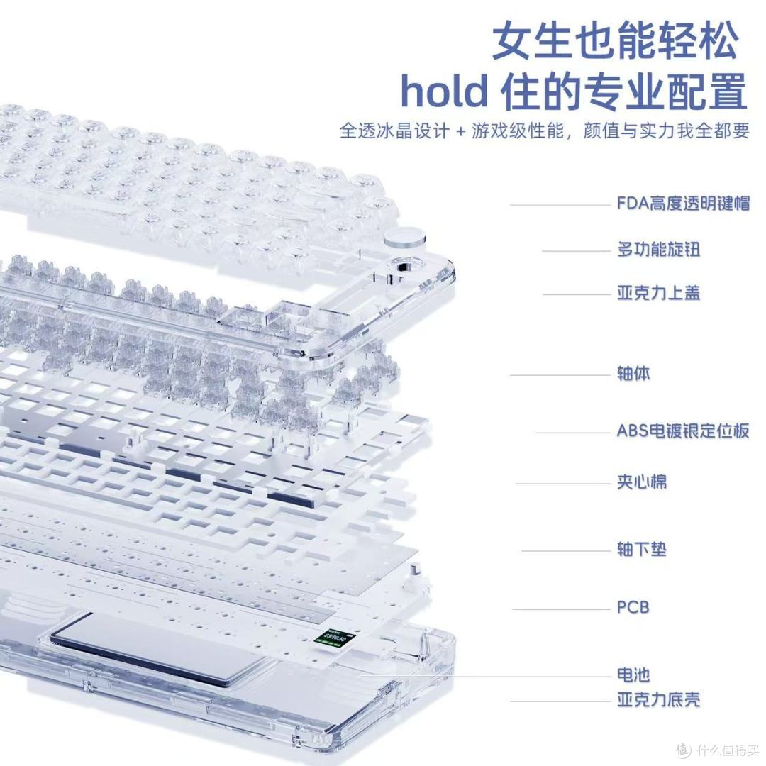 300+全透三模热插拔,颜值党闭眼冲