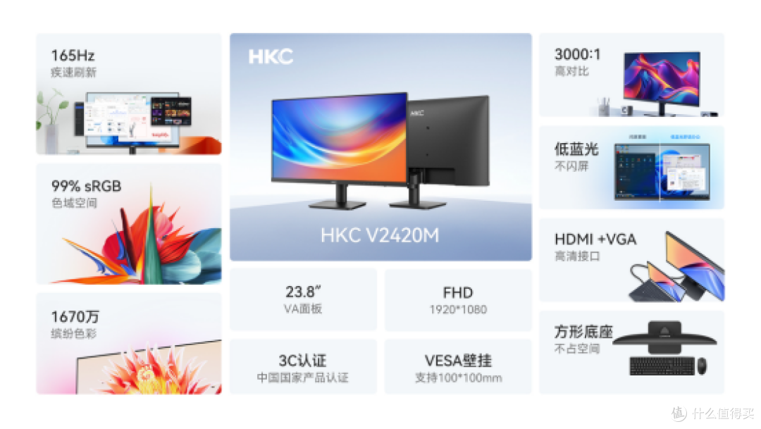 24英寸办公显示器推荐榜 2K广色域与护眼功能全兼顾