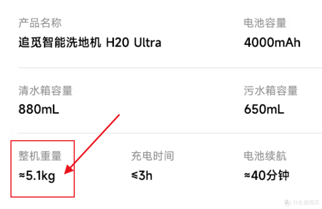 2026洗地机的体验短板有哪些?选购洗地机应该关注哪些方面?