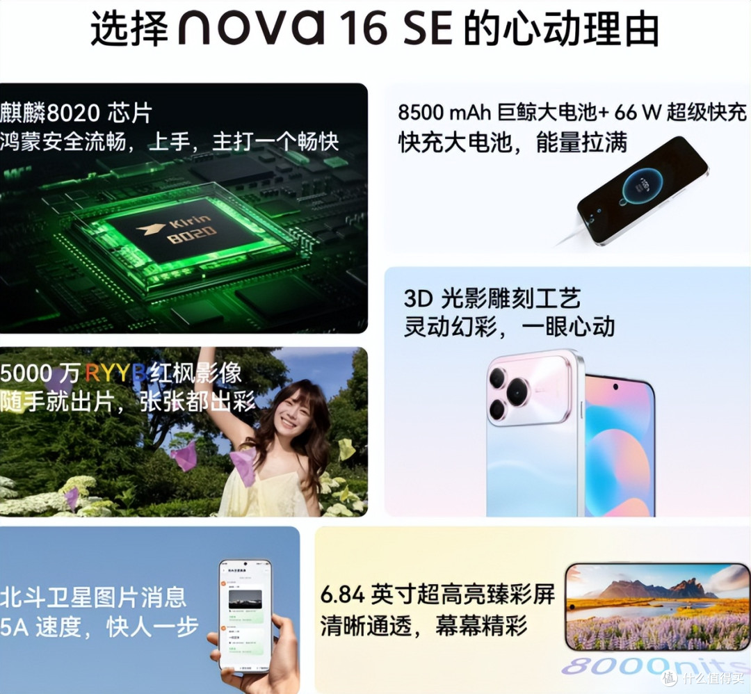华为新机再度确认:麒麟芯片+68500mAh+红枫影像+卫星通讯