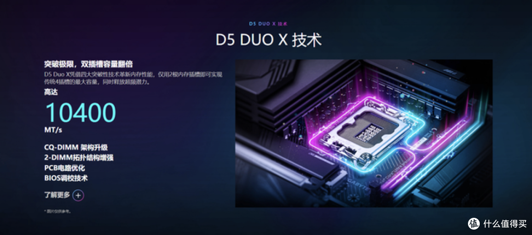 双DIMM,全制霸——技嘉Z890 DUO X系列的颠覆性攻势