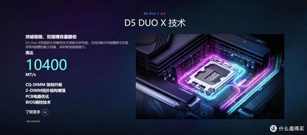 超频是基本,全能是实力:技嘉Z890 DUO X,双DIMM的新标杆!