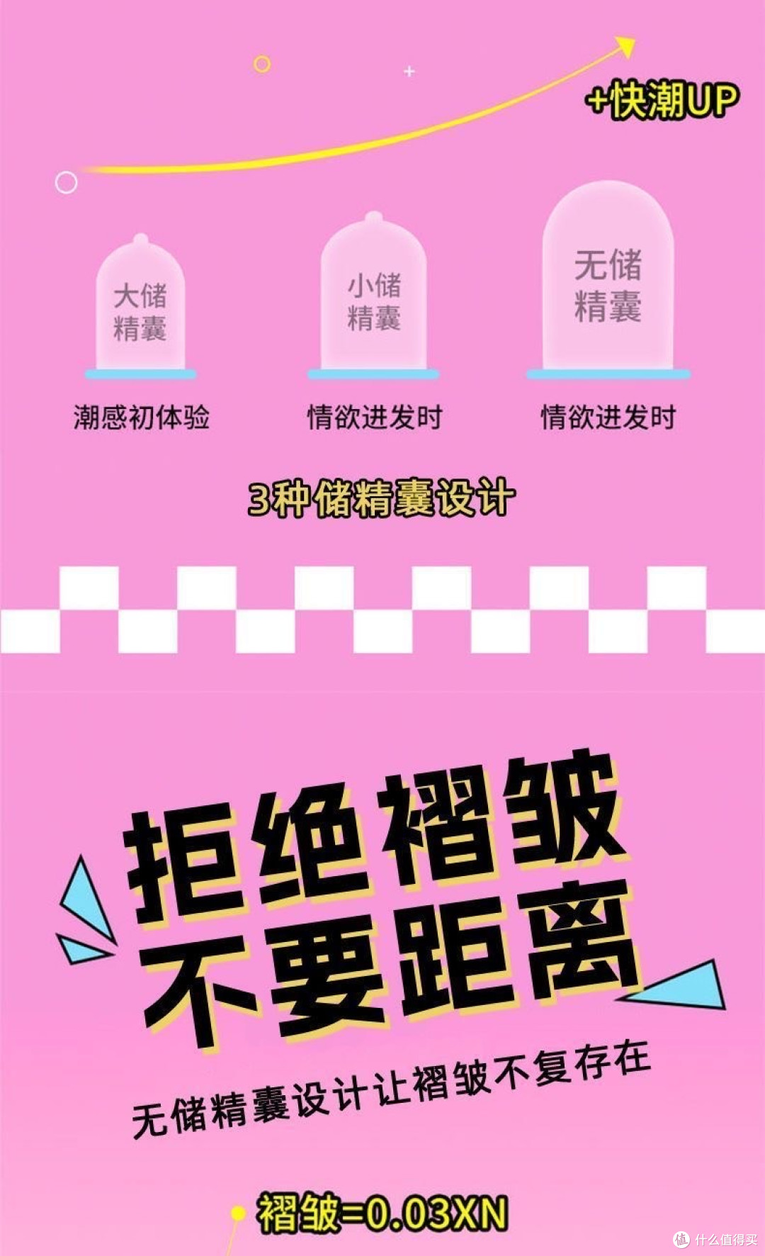 至尊无感000:我把市面上的薄款都试了一遍,最后留了它