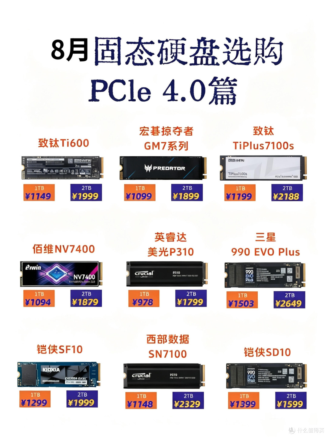 PCIe4.0固态迎来降价潮｜装机扩容的等等党机会来了