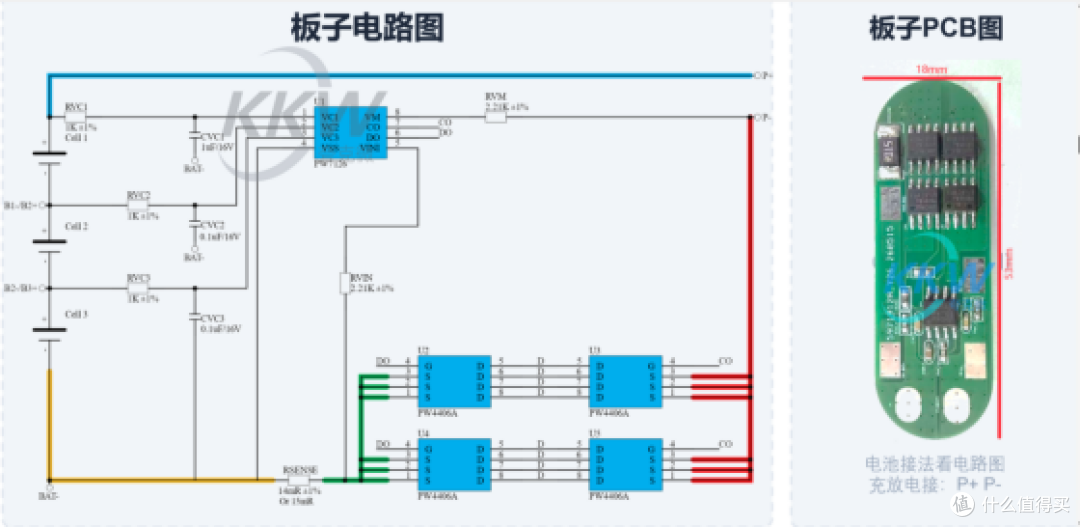 锂电池组保护+充电+均衡完整方案:CM1033搭配充电IC和均衡
