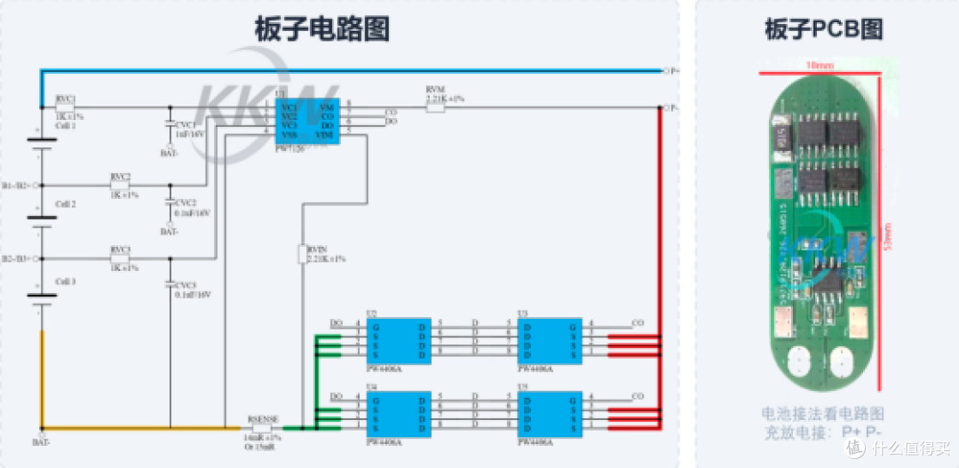 锂电池组保护+充电+均衡完整方案:CM1033搭配充电IC和均衡