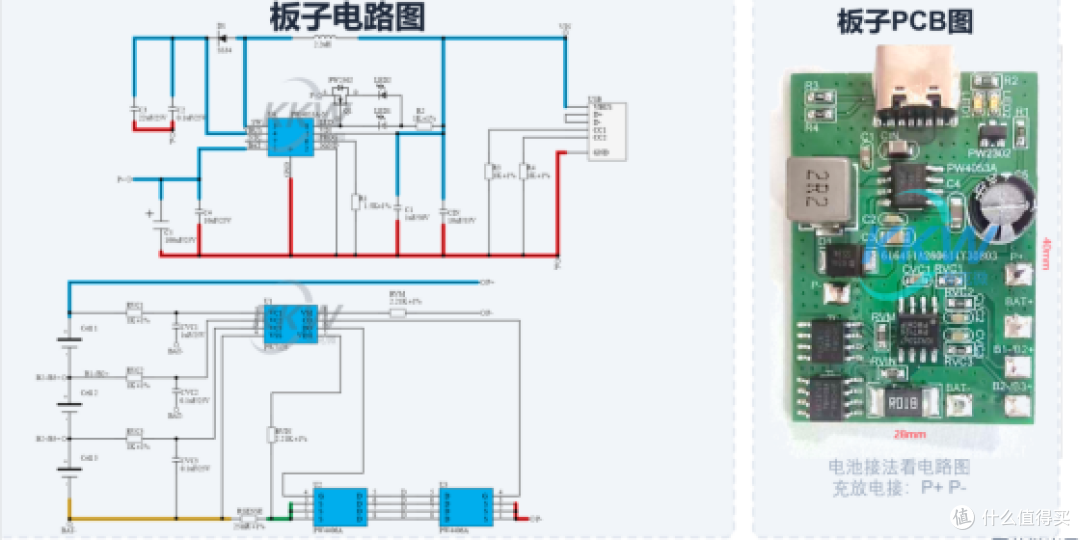 锂电池组保护+充电+均衡完整方案:CM1033搭配充电IC和均衡