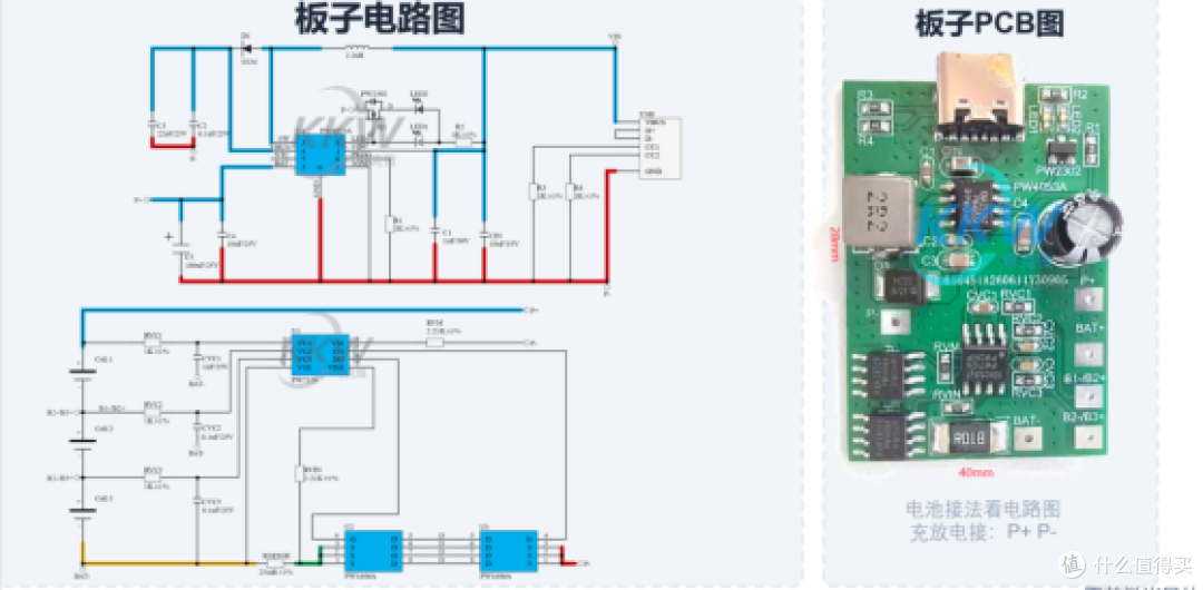 锂电池组保护+充电+均衡完整方案:CM1033搭配充电IC和均衡