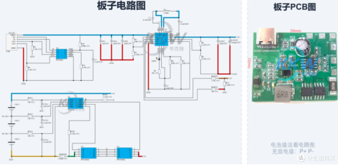 锂电池组保护+充电+均衡完整方案:CM1033搭配充电IC和均衡