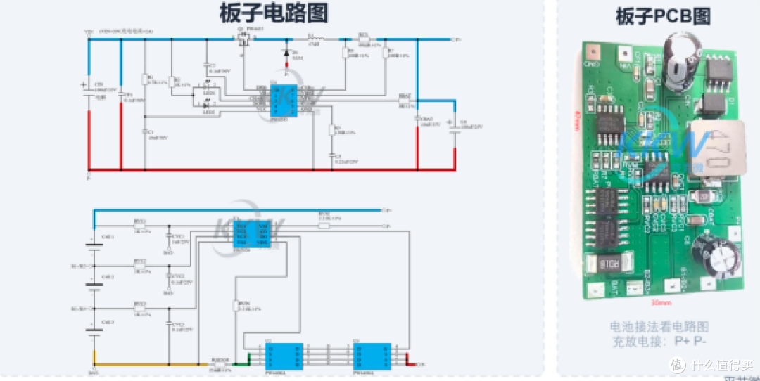 锂电池组保护+充电+均衡完整方案：CM1033搭配充电IC和均衡