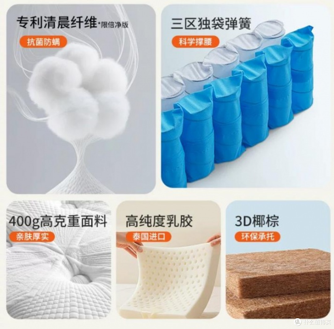 家用弹簧床垫推荐:护脊静音弹簧床垫十大品牌测评+选购要点