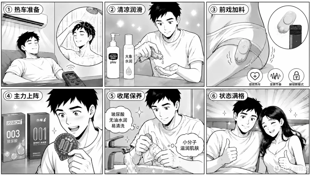 大晚上的，热一下凉一下，吸溜吸溜真是好一夜，耶耶耶耶