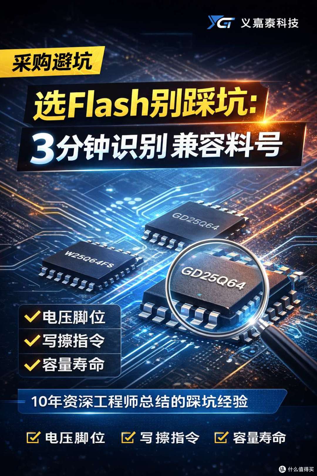 咋这么多坑???SPI Flash兼容背后的隐形规则