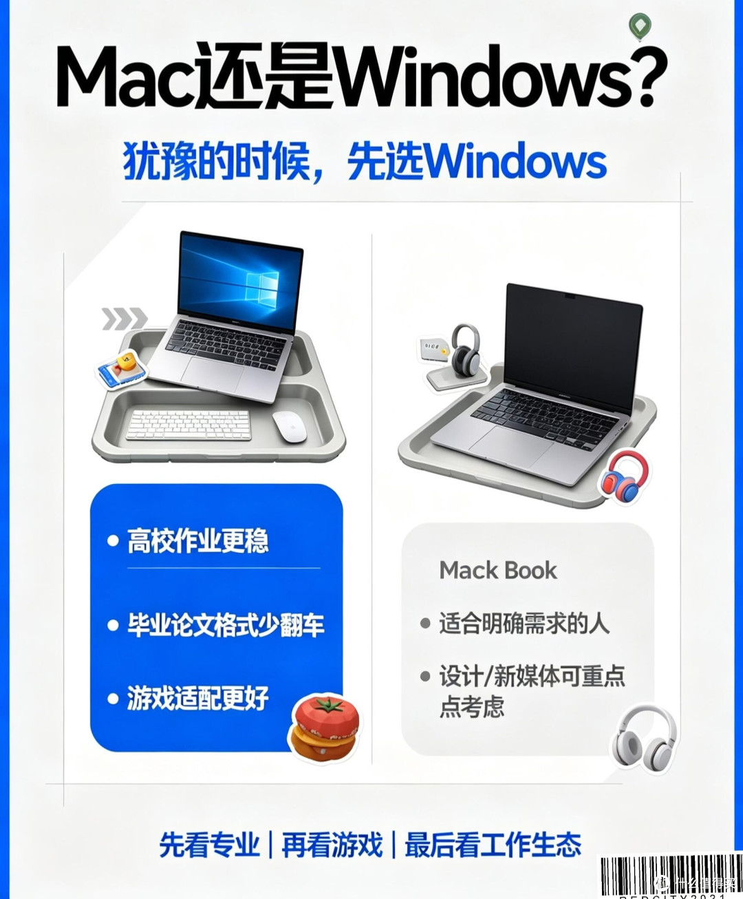 Mac还是Windows?纠结不定优先选Windows