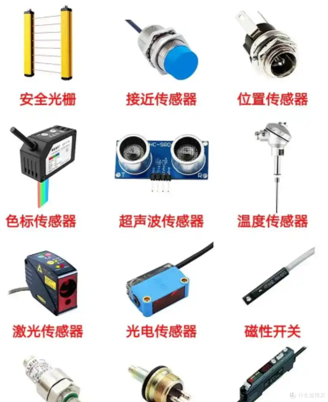 传感器技术深度解读:核心原理、前沿突破与工程选型
