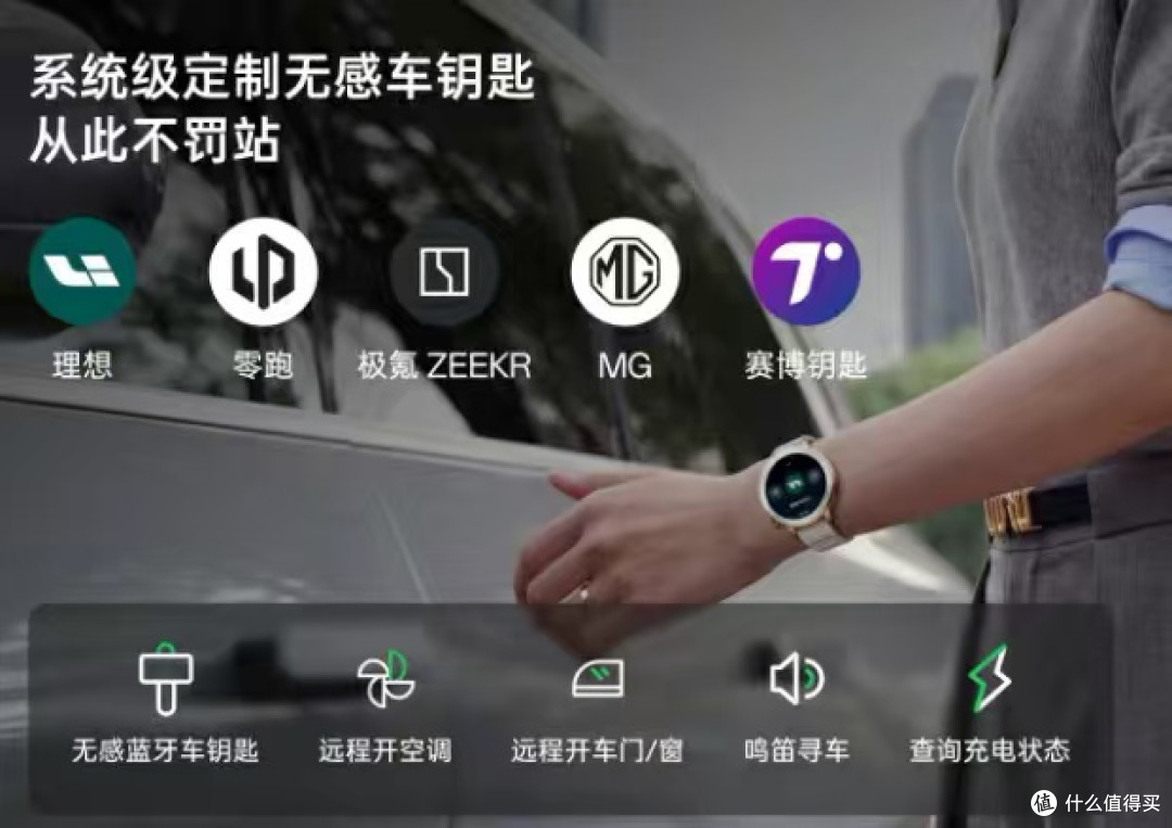 OPPO小金表:提前3天知姨妈,eSIM真香