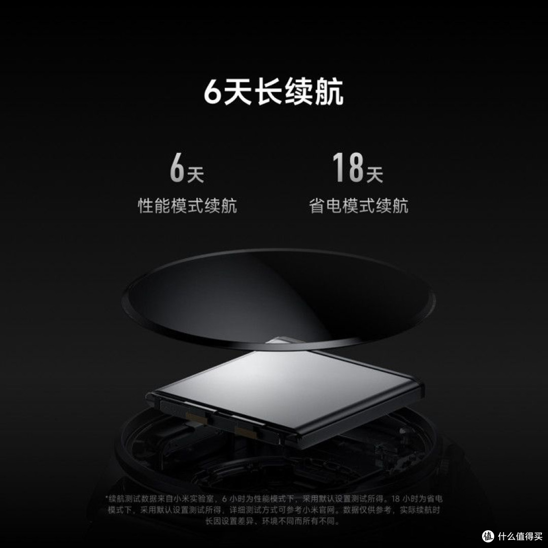 独立腕上“小手机”,告别手机依赖症