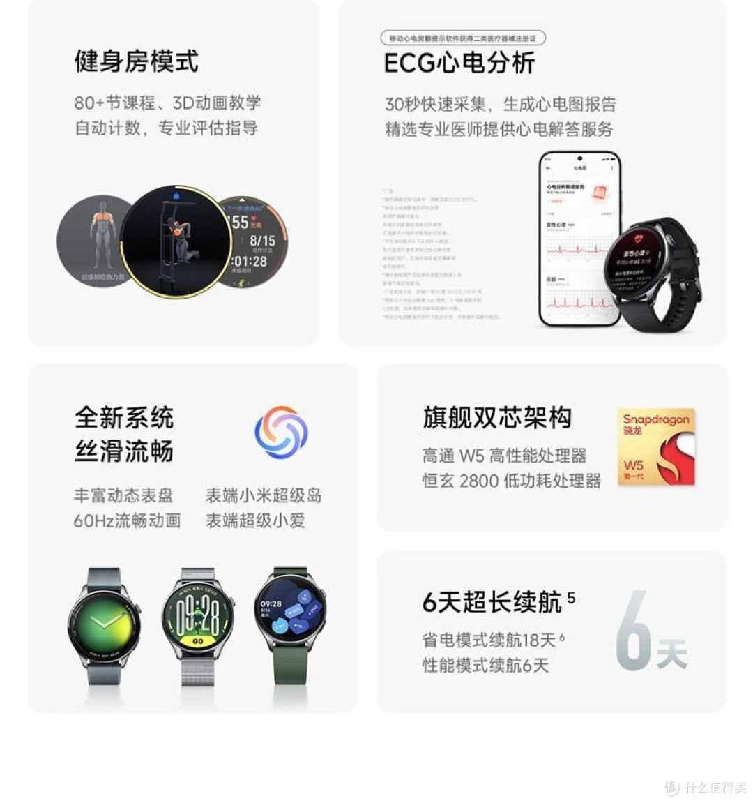 独立腕上“小手机”，告别手机依赖症
