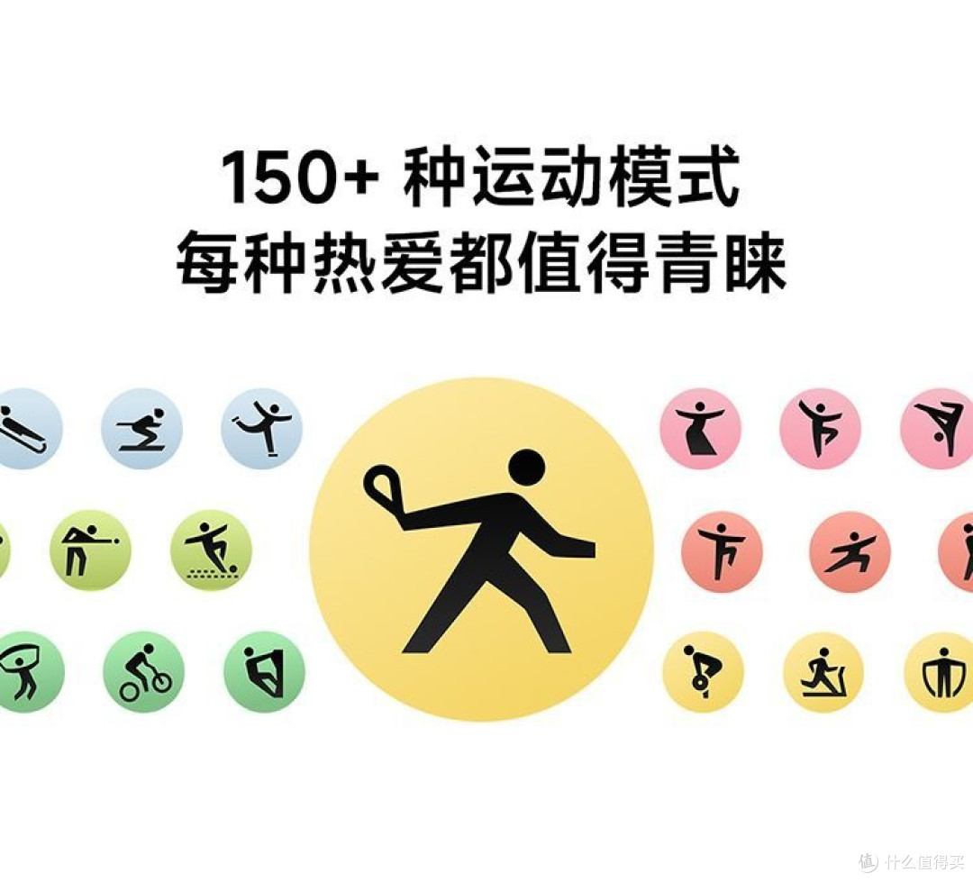 百变穿搭的“点睛笔”,腕上的时尚单品