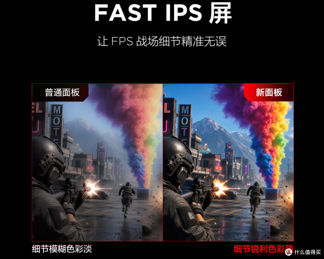 Fast IPS面板