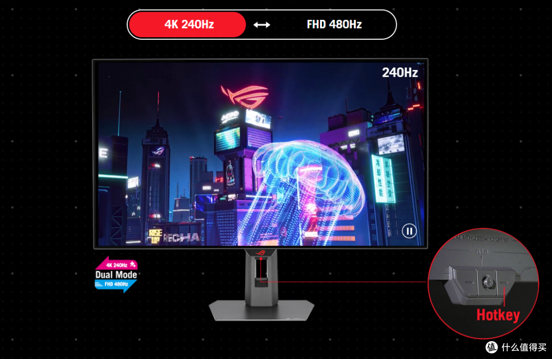 ROG XG32UQWMS电竞显示器：双模OLED画质与帧率的全能神屏