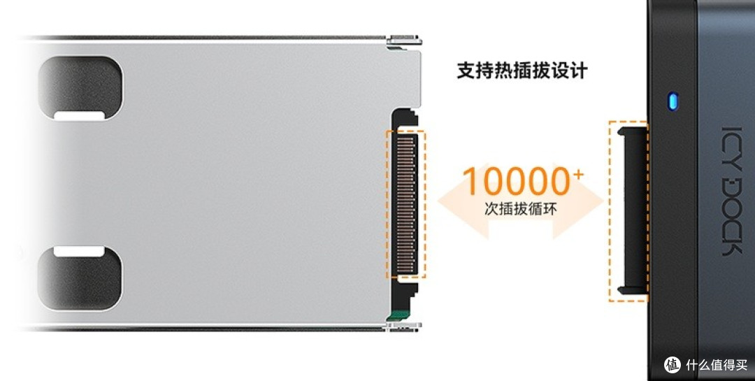 M.2 NVMe变身7mmU.2硬盘还能热插拔|ICY DOCK MB705M4P-S实测