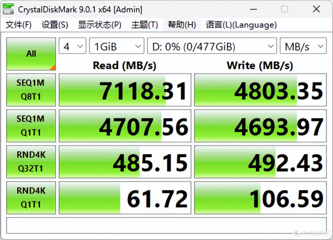 M.2 NVMe变身7mmU.2硬盘还能热插拔|ICY DOCK MB705M4P-S实测