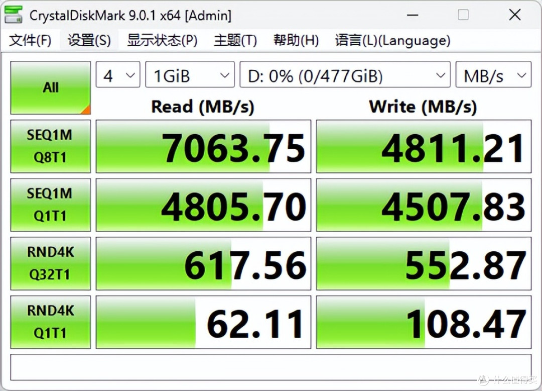 M.2 NVMe变身7mmU.2硬盘还能热插拔|ICY DOCK MB705M4P-S实测
