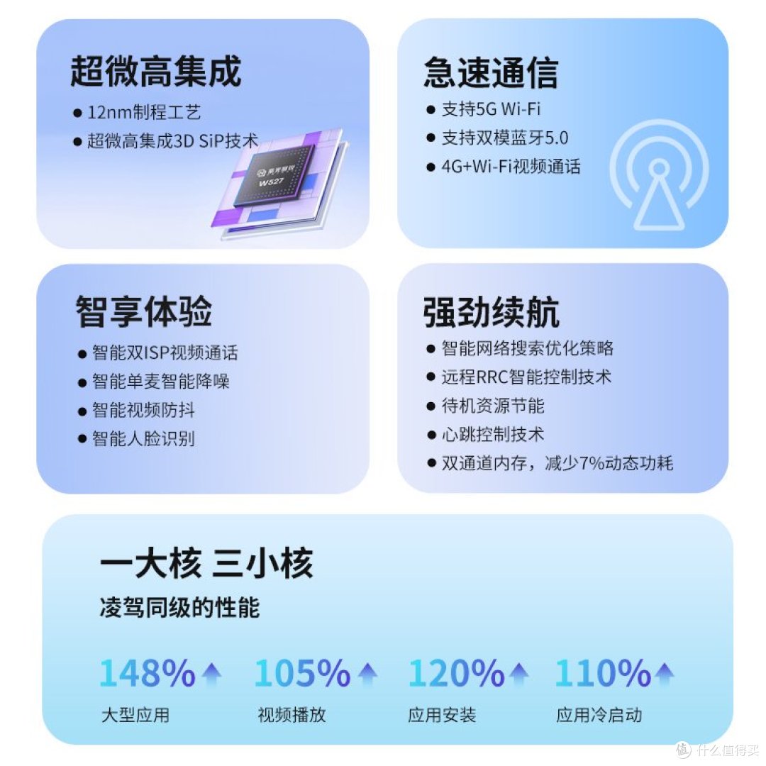 WAIC2026惊爆!小兔AI智能手表F24首发