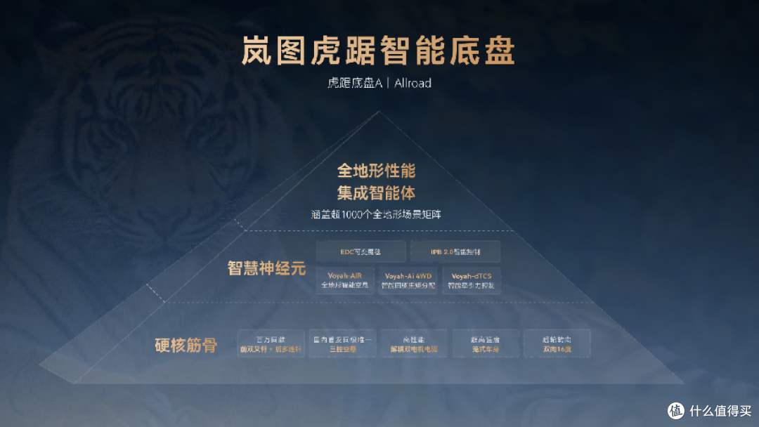 图片 4