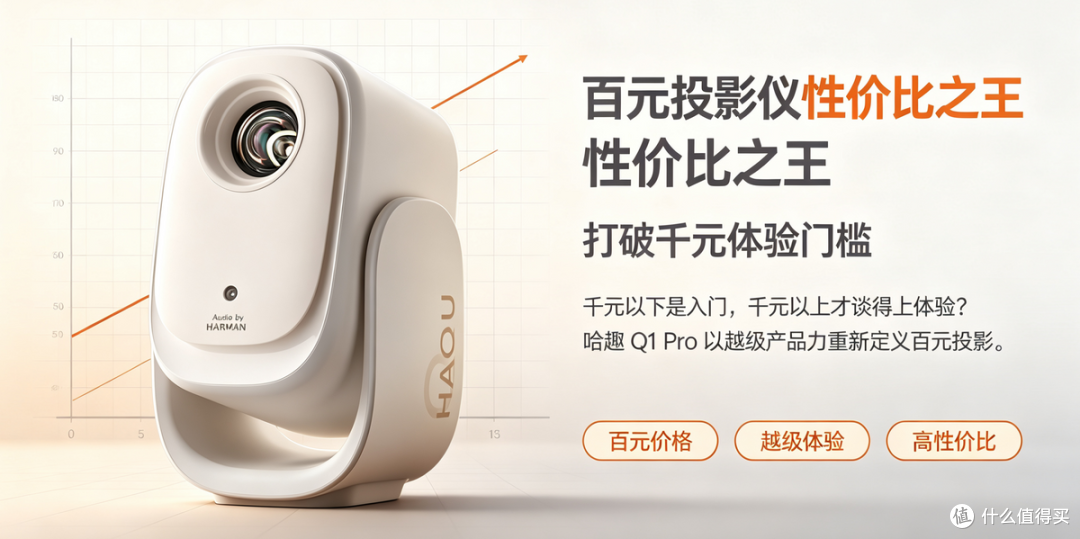 2026家用投影选购指南,百元旗舰哈趣Q1 Pro实测体验