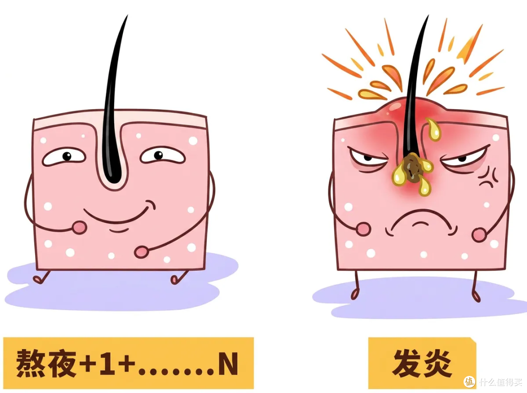 救命!为什么身上总会有一两根毛,长得跟开了挂一样?