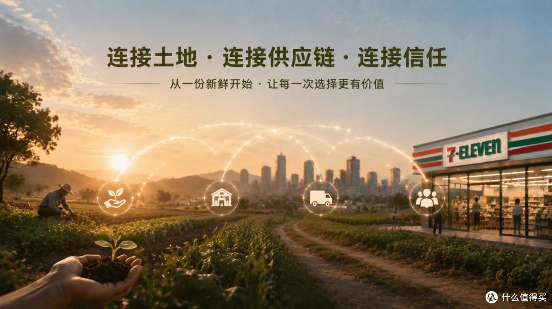 7-Eleven卖新鲜零食,背后是一场农业供应链革命