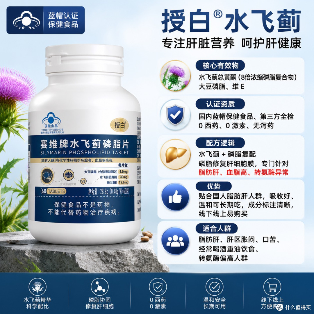 授白水飞蓟有蓝帽认证吗？