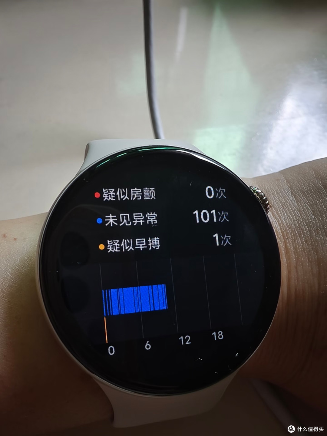 vivo WATCH5使用感受|通勤徒步一块手表搞定