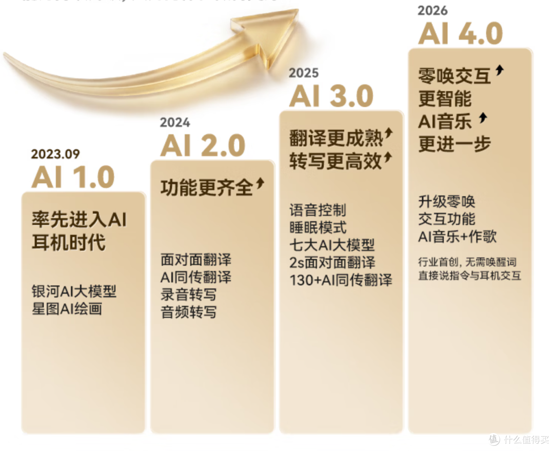 告别耳夹式耳机音质寡淡误区,这5款音质标杆机型闭眼可入